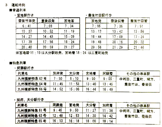 JR豊肥本線、豊後竹田駅から阿蘇駅時刻表（大分～熊本）